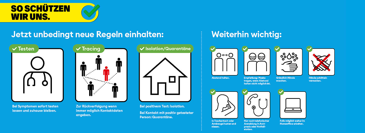 Update zum Coronavirus Schutzkonzept Update zum Coronavirus Schutzkonzept